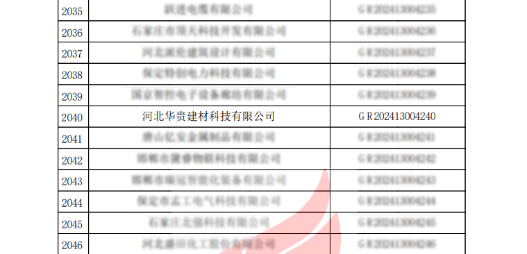 华贵高新技术企业编号为GR202413004240